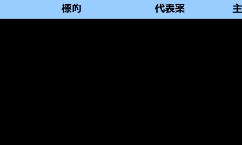 木棉根煲牛大力和猪肉有什么功效吗-木棉根煲牛大力和猪肉有什么功效网 - 为你提供木棉根能治什么、木棉根配川芎治什么病