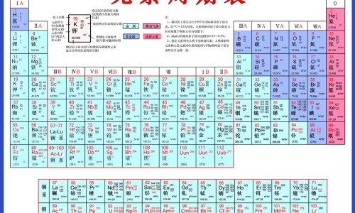 木棉根图片-木棉根煲牛大力和猪肉有什么功效网 - 为你提供木棉根能治什么、木棉根配川芎治什么病